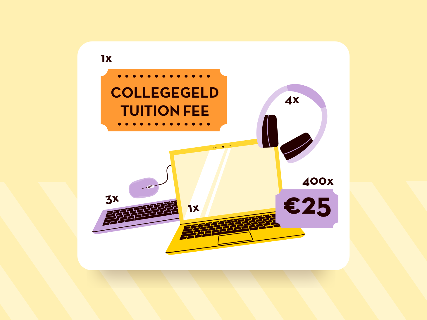 Illustratie van prijzen uit de Nationale Studenten Enquête: een laptop, toetsenbord, muis, koptelefoon, en waardebon van €25. In het midden staat een oranje kaartje met de tekst ‘Collegegeld / Tuition Fee’